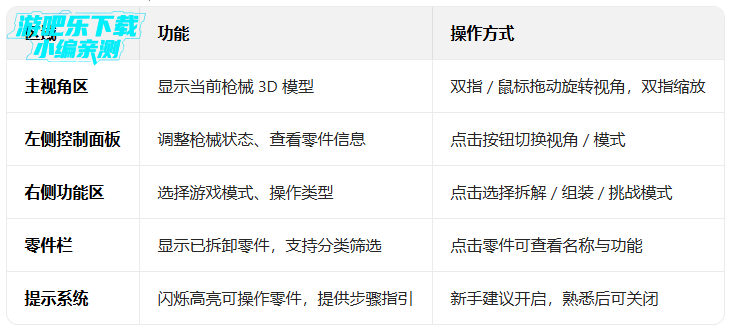 枪械拆解模拟器手机版下载(Weapon Field Strip) 枪械拆解模拟器手机版下载(Weapon Field Strip)