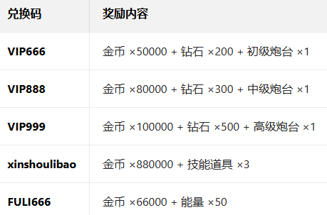 ָ�Ⲷ��3D�߱������ذ�װ