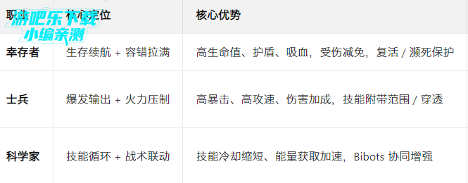 ���ܻ����˹ٷ�������