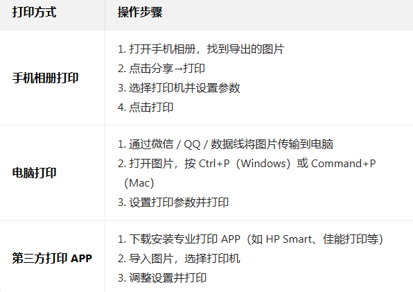 ͼƬѹ�������°����ذ�װ