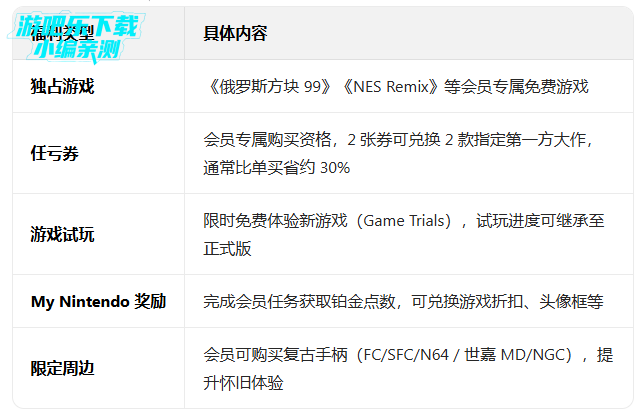 nintendo switch online安装包最新版本 nintendo switch online安装包最新版本