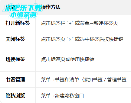 Waterfox������ֻ���