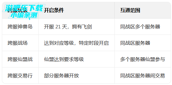 青云诀2折扣端 青云诀2折扣端