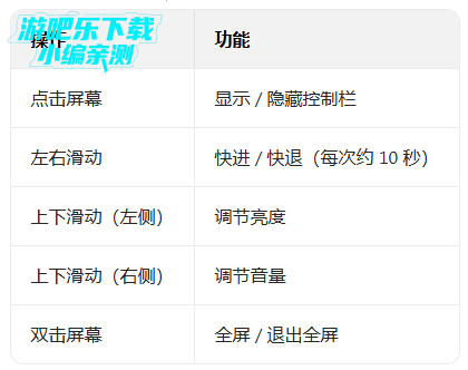 �����뾭���ϵ�Ӱ��׿��(Old Movies Hollywood Classics)