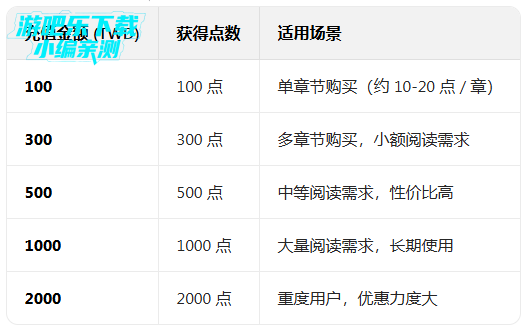 bomtoon̨��������İ����°汾