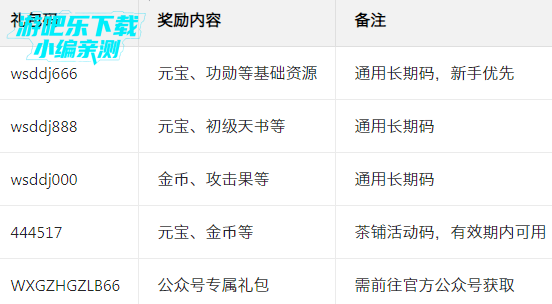 ����Ӣ�ܴ�Ӧ�ñ���