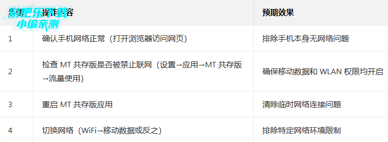 mt�����������