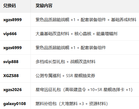 �ǹ�֮����������2026�°�