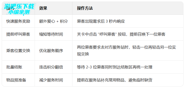 安珀的空姐梦安卓版(Amber) 安珀的空姐梦安卓版(Amber)