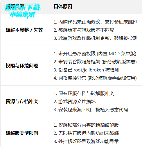 Ԫ����ʿ�ƽ���������ȫƤ���޵�