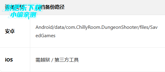 Ԫ����ʿ�ƽ�����ò˵�