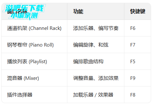 flstudio破解版中文安装包 flstudio破解版中文安装包