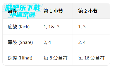 flstudio破解版中文安装包 flstudio破解版中文安装包