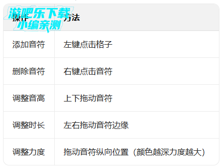 flstudio破解版中文安装包 flstudio破解版中文安装包