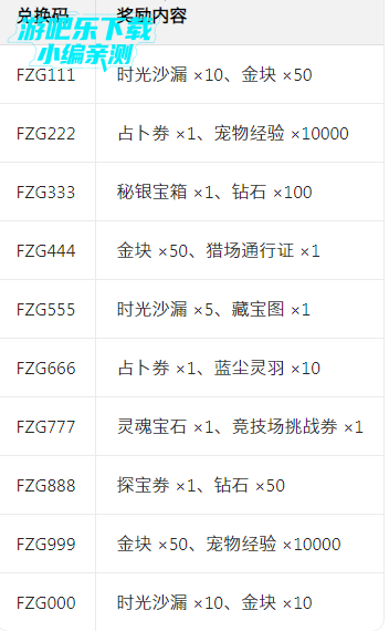 ��֮�������ֻ���