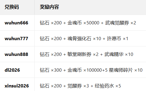 ���޴�½������Ӧ�ñ�����������