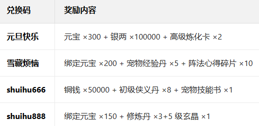 ˮ�Q������Ӧ�ñ�����������