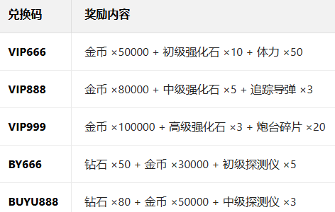 ��������߱���ٷ�����