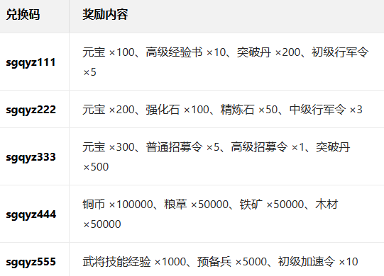 ����ȺӢ־��׿������