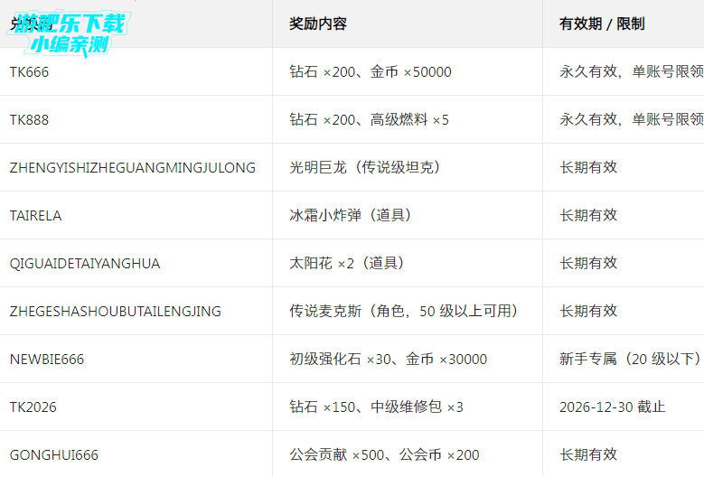 ̹�˴��ս΢�ŵ�¼��