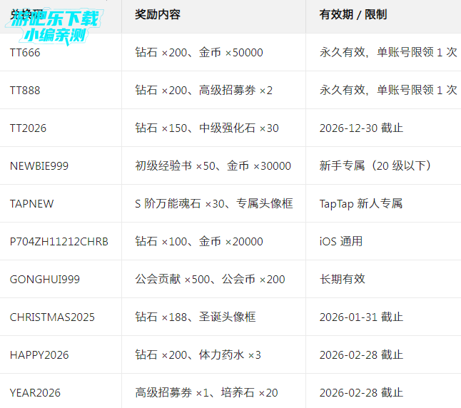 �����۹�Ӧ�ñ���