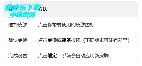 �����˴��Ҷ����İ����ذ�װ