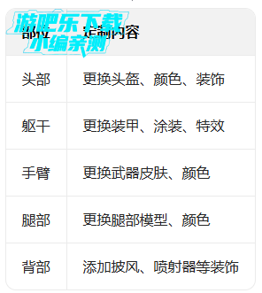 �����˴��Ҷ����İ����ذ�װ