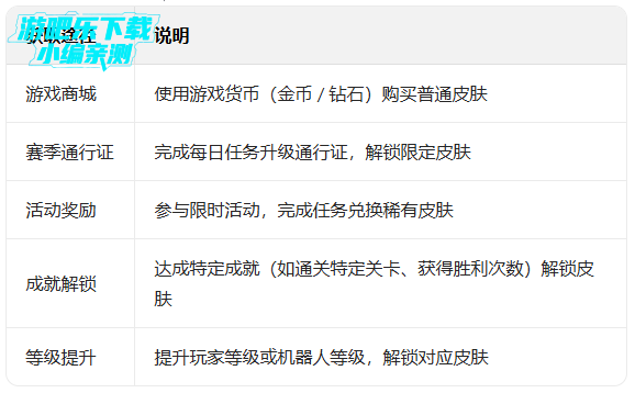 �����˴��Ҷ����İ����ذ�װ