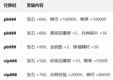 �ű�������������