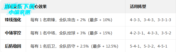 �����ʦ�ƽ�һ���ٷ������ذ�װ