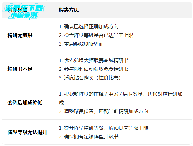 �����ʦ�ƽ�һ���ٷ������ذ�װ