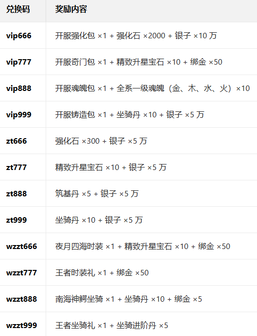 ������;���ΰ�ٷ�����