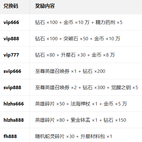 �����ٻ�ʦӦ�ñ�����������