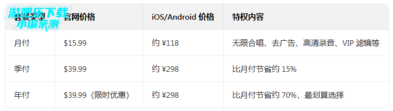 smuleȫ��ϳ�����