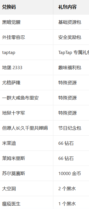 ���³Ǳ�2�ڰ�����Ӧ�ñ�������