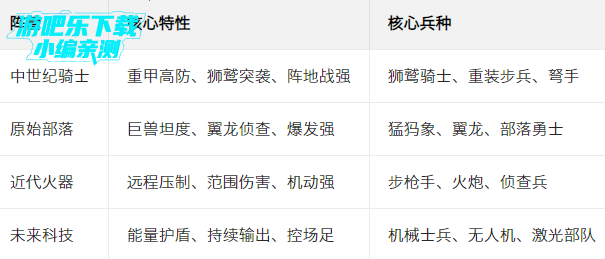 勇者突围赛道下载手机版 勇者突围赛道下载手机版