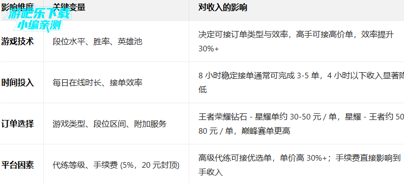 ����ͨ�ӵ�ƽ̨����