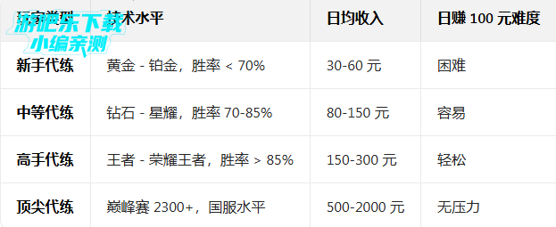 ����ͨ�ӵ�ƽ̨����