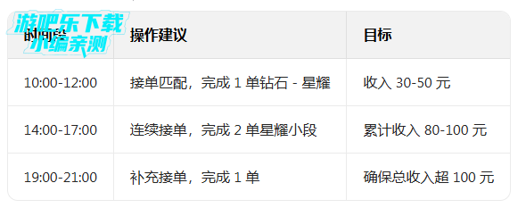 ����ͨ�ӵ�ƽ̨����