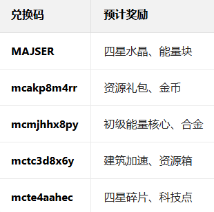 ���ν�յ���֮սӦ�ñ��汾����