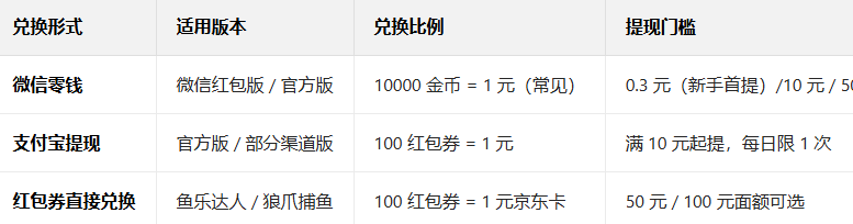 ������˺���汾����