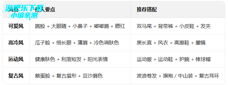 miga towe my world1.94�汾�ƽ��