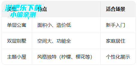 miga towe my world1.94�汾�ƽ��