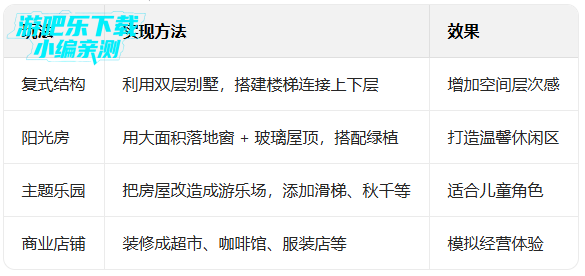 miga towe my world1.94�汾�ƽ��