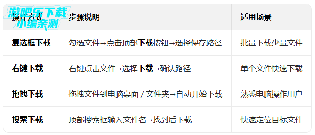 123����app�����ֻ���ٷ��°汾��װ