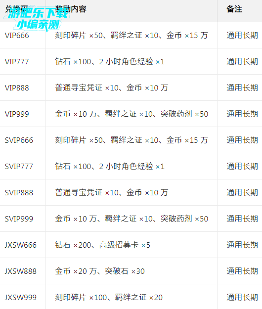 ��������֮ս���ιٷ�������