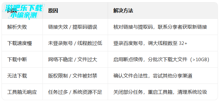 ���ع�����ٷ��������û�Ա��