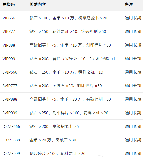 ����˼��ĵ�����ħ�����°汾2026