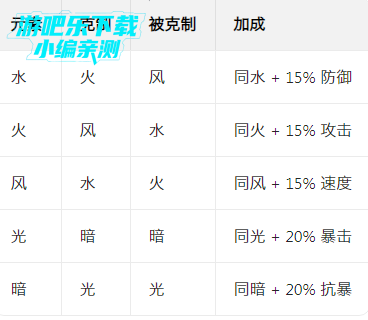 ����˼��ĵ�����ħ�����°汾2026