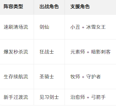 ����˼��ĵ�����ħ�����°汾2026